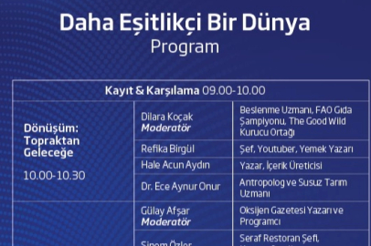 İlham Veren Kadınlar  'Daha Eşitlikçi Bir Dünya' İçin Buluşacak   