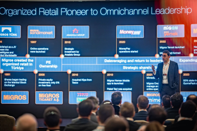 Migros Gelecek Vizyonunu Capital Markets Day 2026 Etkinliğinde Paylaştı