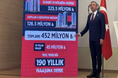 Özgür Özel hakkında Akın Gürlek açıklamaları nedeniyle soruşturma