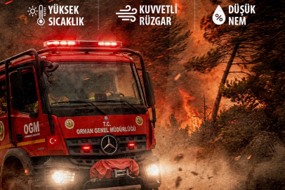 Tarım ve Orman Bakanı İbrahim Yumaklı'dan 5 il için şiddetli rüzgâr alarmı!
