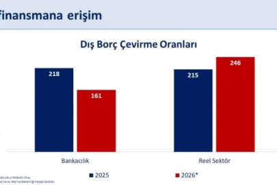 Hazine ve Maliye Bakanı Mehmet Şimşek: Cari açık sürdürülebilir seviyelerde kalacak