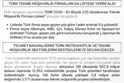 Türk müteahhitleri 48 firma ile ENR listesinde